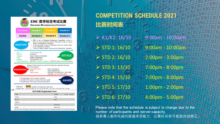 EMC COMPETITION SCHEDULE 2021 – EMC math competition